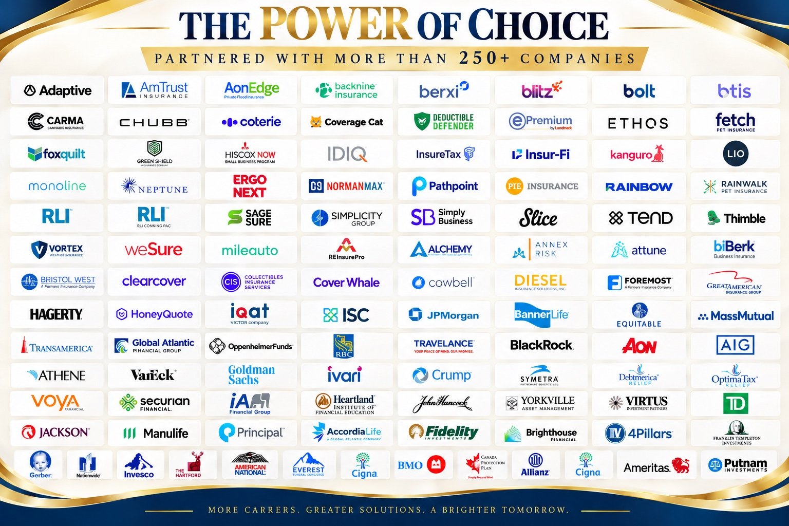The Power of Choice
